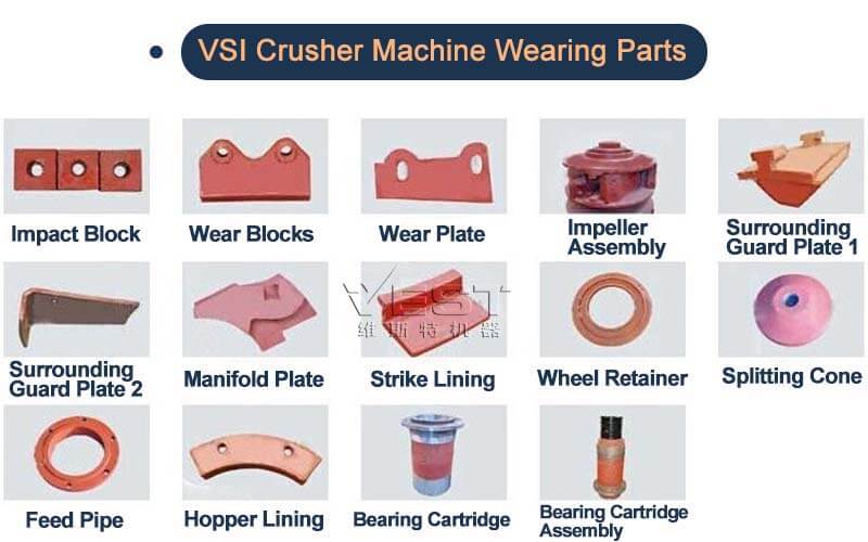 VSI Crusher Machine Wearing Parts